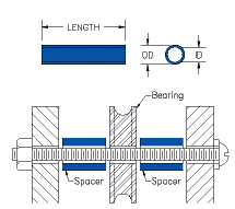 spacer drawing