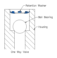 external retention washer drawing