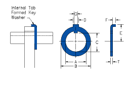 internal tab formed key washer drawing