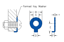 formed key washer drawing