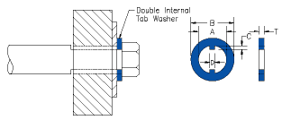 double internal tab washer drawing