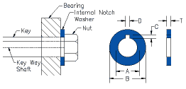 internal notch washer drawing