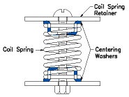 style 1 center washer drawing