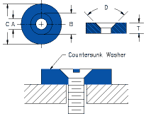 countersunk washer drawing