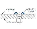 finishing washer drawing