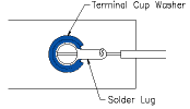 terminal cup washer drawing