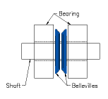 belleville spring washer drawing