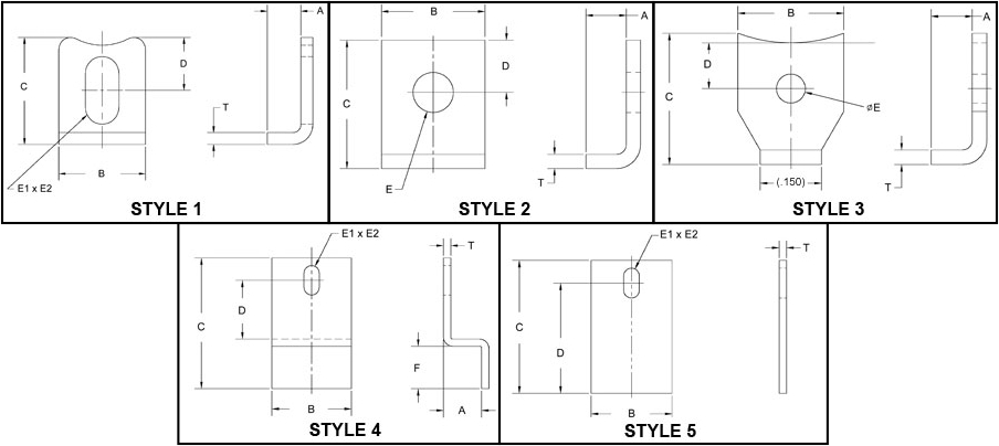 Engineering Image