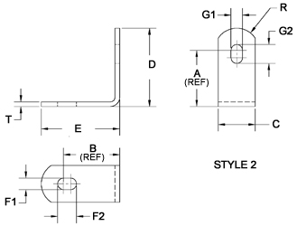 Engineering Image