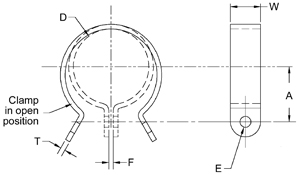 Engineering Image