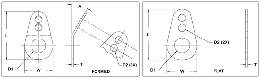 Engineering Image