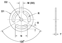 Engineering Image