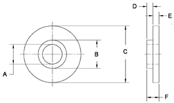 Engineering Image