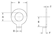 Engineering Image