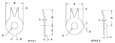 Engineering Image