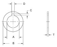 Engineering Image