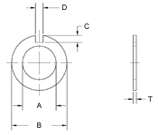 Engineering Image