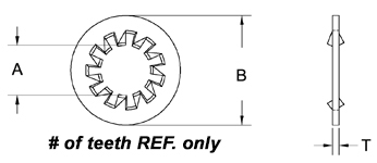 Engineering Image