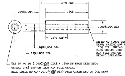 Engineering Image