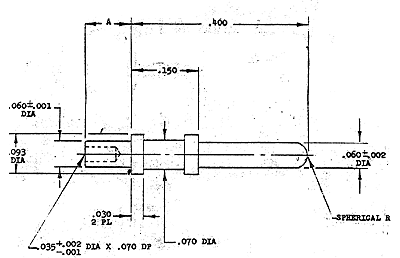 Engineering Image