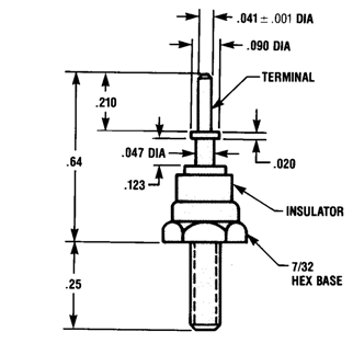 Engineering Image