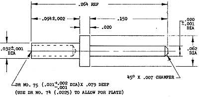 Engineering Image