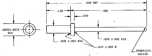 Engineering Image