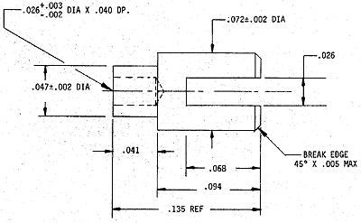 Engineering Image