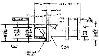 Engineering Image