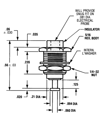 Engineering Image