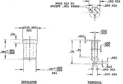 Engineering Image