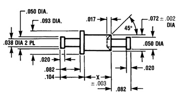 Engineering Image