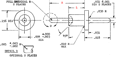 Engineering Image