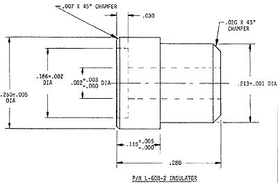 Engineering Image