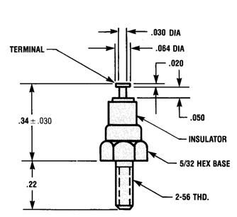 Engineering Image