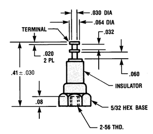 Engineering Image