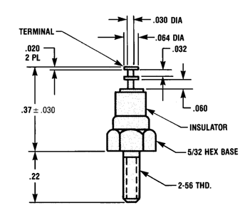 Engineering Image