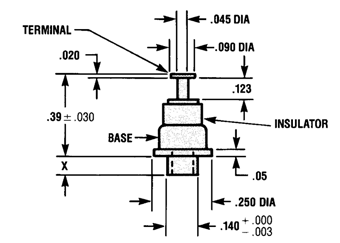 Engineering Image