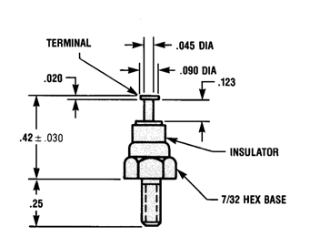 Engineering Image