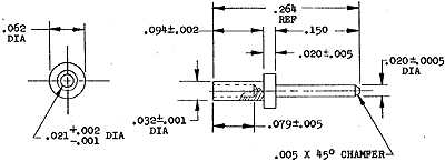 Engineering Image