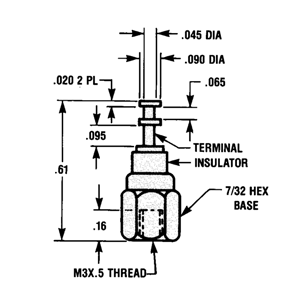 Engineering Image