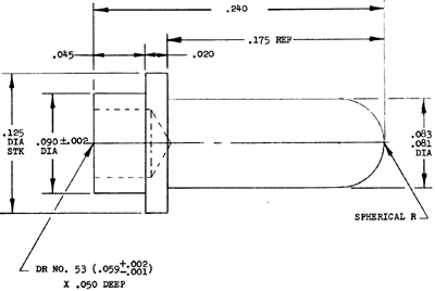 Engineering Image