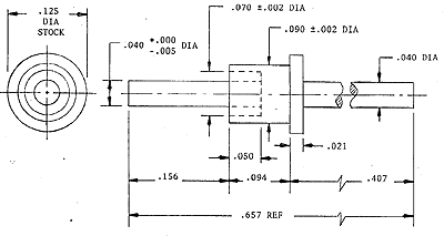 Engineering Image