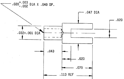 Engineering Image