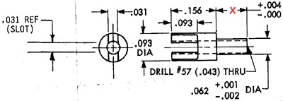 Engineering Image