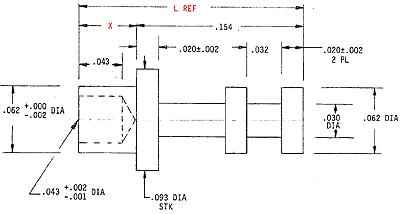 Engineering Image