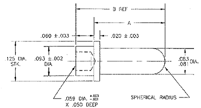 Engineering Image