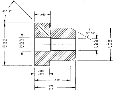 Engineering Image