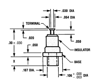 Engineering Image