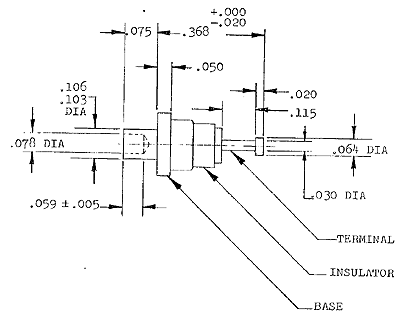 Engineering Image